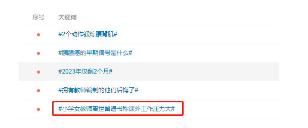 痛惜！23歲女教師自殺，稱課外工作壓力大