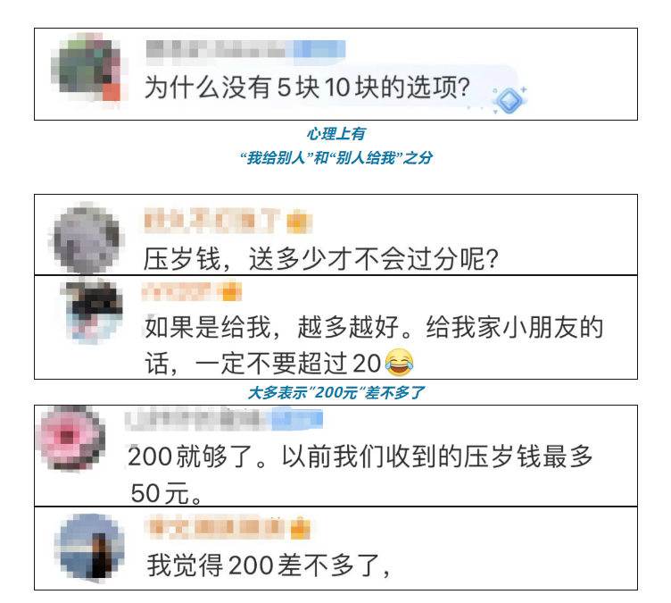 焦慮!女子發(fā)愁春節(jié)紅包:我1個(gè)娃對(duì)方3個(gè)
